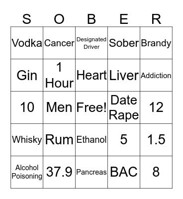 Alcohol Education Event Bingo Card