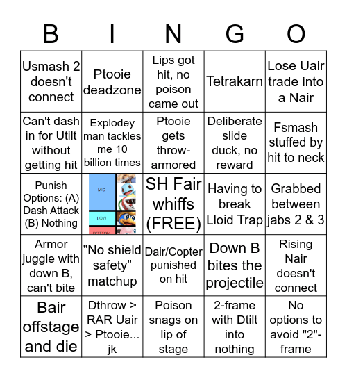 Plant Gang more like Common Mob Bingo Card