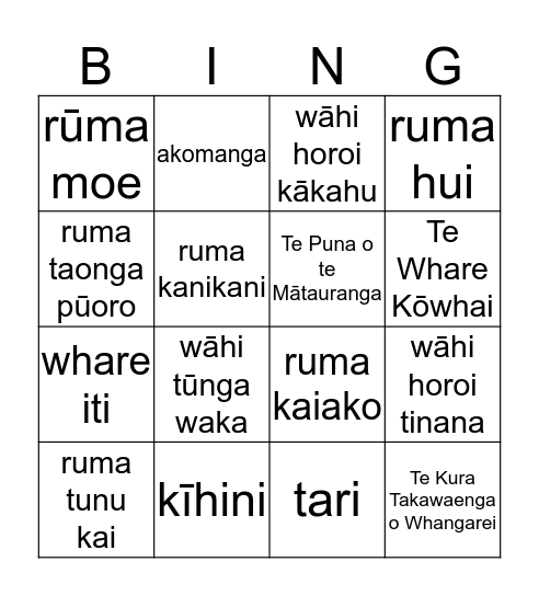 Tūwāhi Bingo Card