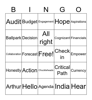 TSR Buzzword Bingo Card