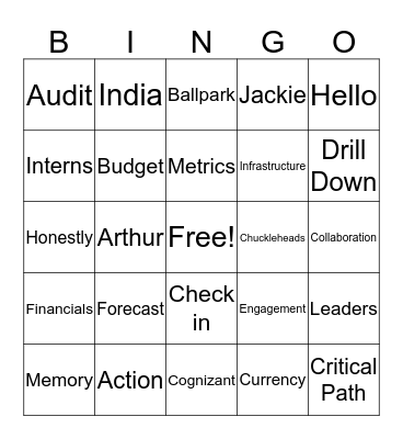 TSR Buzzword Bingo Card