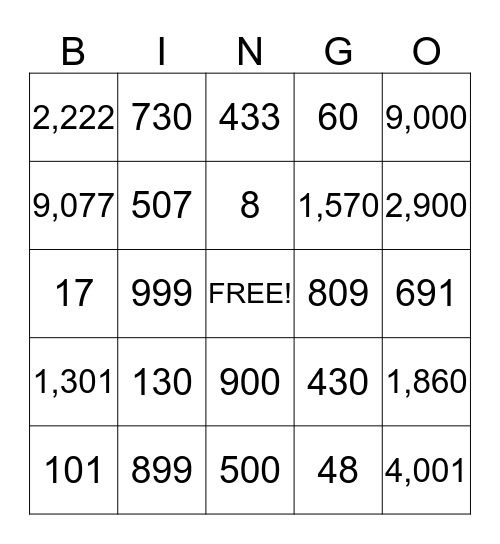 Place Value Bingo- Circles/ Triangles Bingo Card