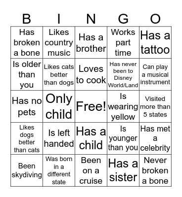 Who's Who Bingo Card