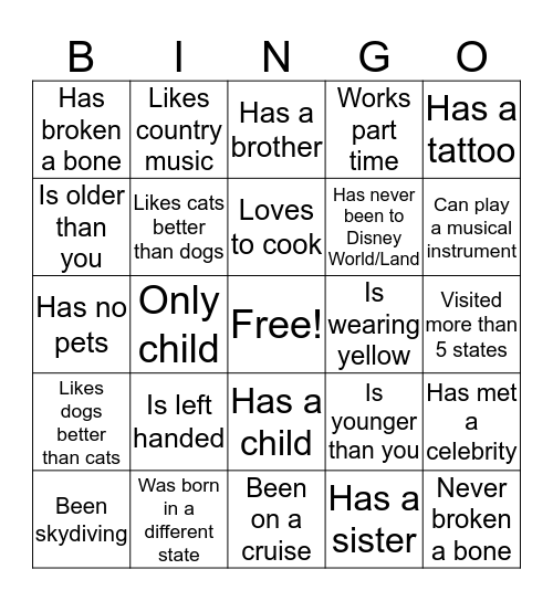 Who's Who Bingo Card