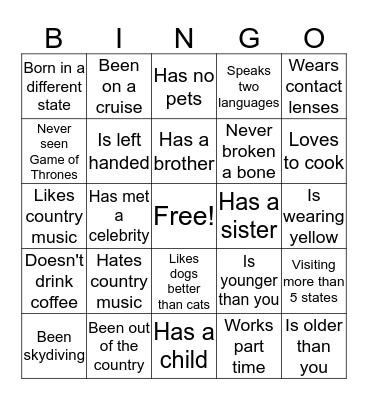 Who's Who Bingo Card