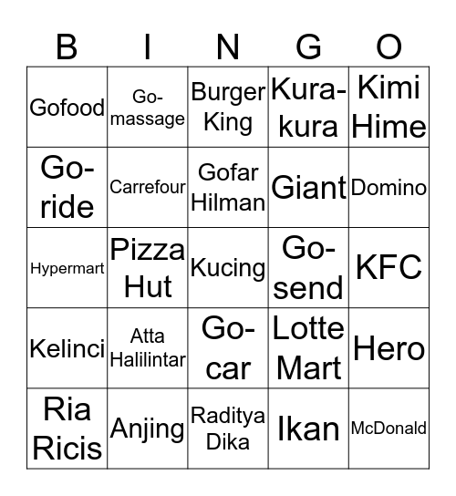 Ala's Bingo Card