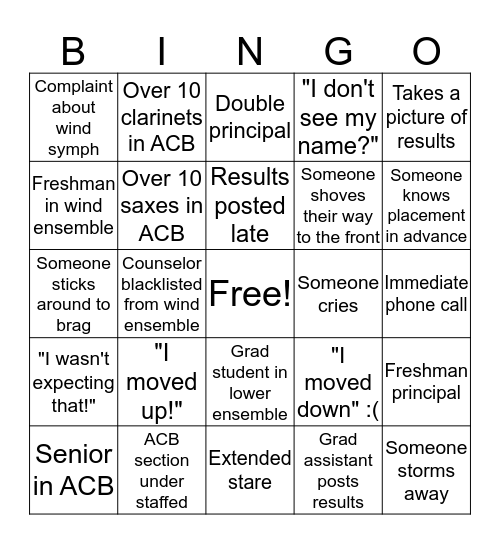 Ensemble Placement Results Bingo Card