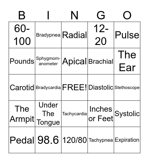 Vital SIgn Bingo Card