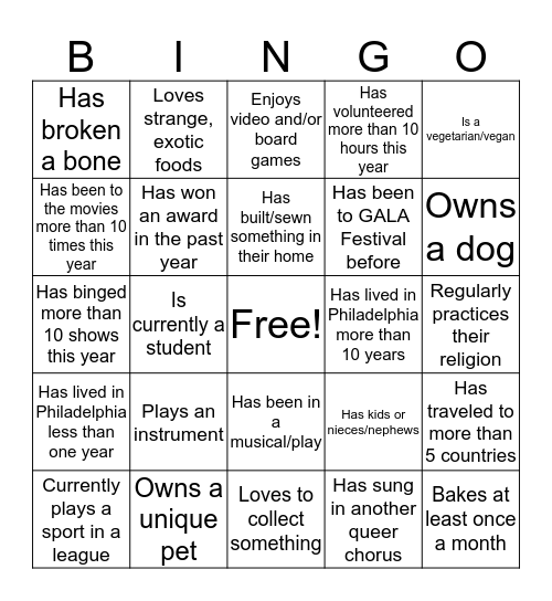 PGMC Fun Fact Bingo Card