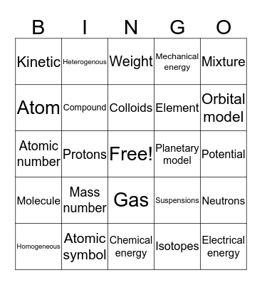 Chapter 2 Bingo Card