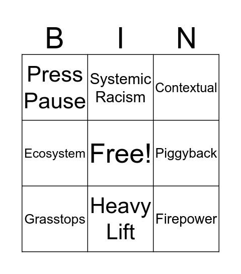 K1C Buzzword Bingo Card