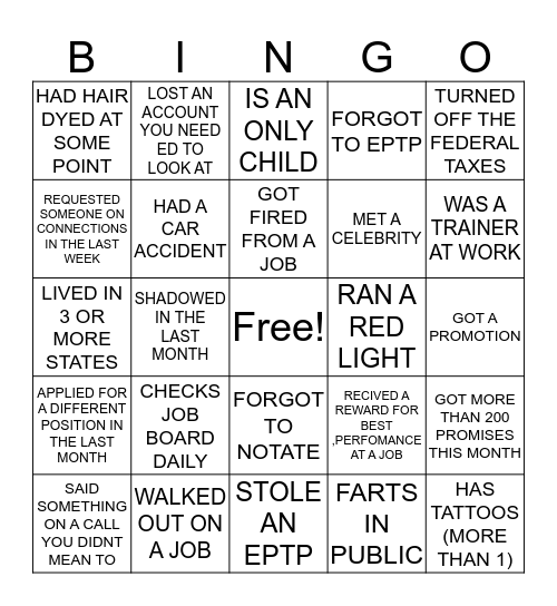 DO I KNOW YOU? Bingo Card