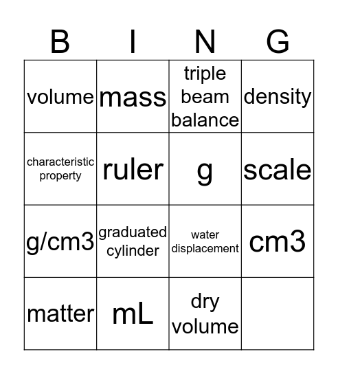 Properties of Matter Review  Bingo Card