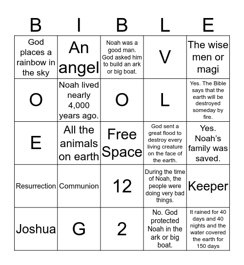 Bible bingo  Bingo Card