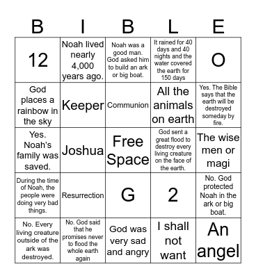 Bible bingo  Bingo Card