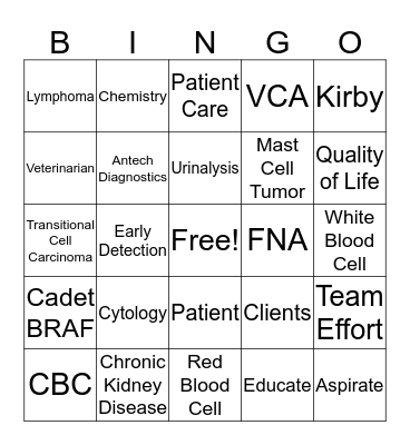 Antech Bingo Card