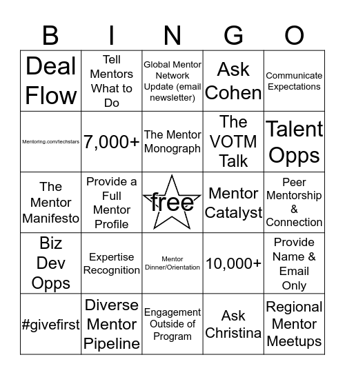 ‘The More You Know’ Mentor Motivator Bingo Bingo Card