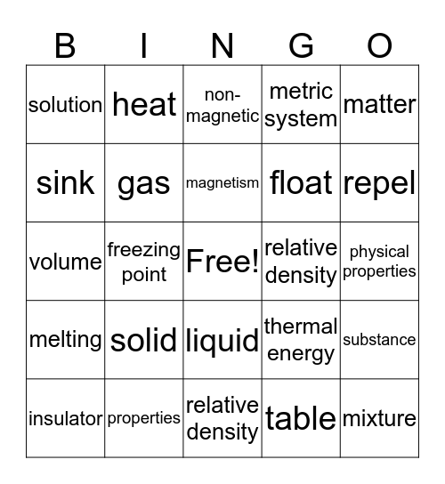 PHYSICAL PROPERTIES OF MATTER Bingo Card