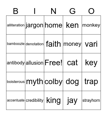 kendarius jackson Bingo Card