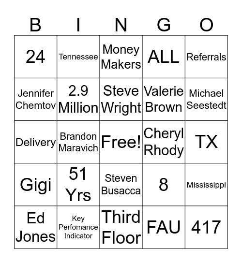 HealthTrust Workforce Solutions Bingo Card