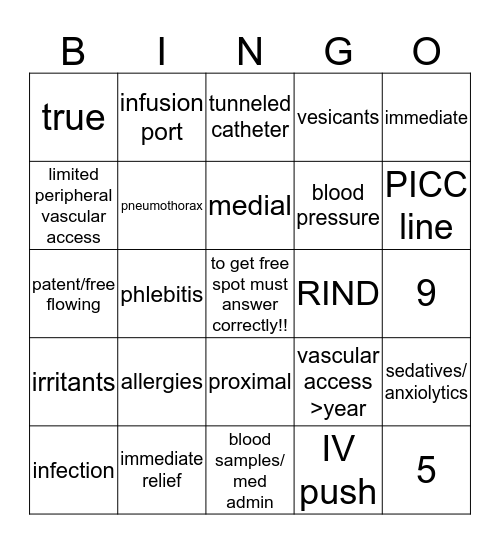 CVAD/IV med administration Bingo Card