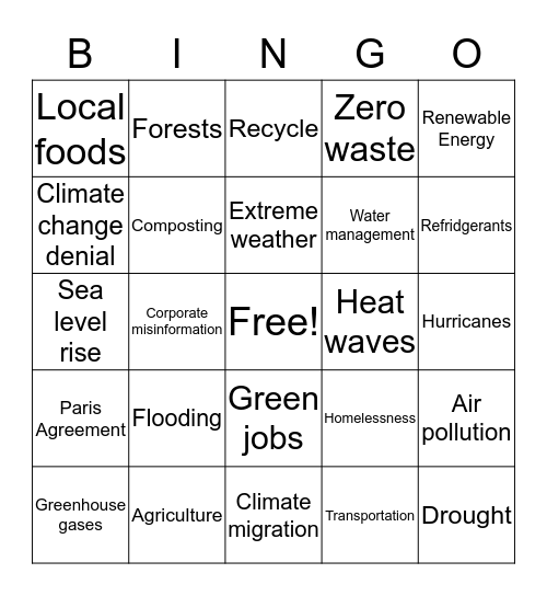 Presidential Climate Town Hall Bingo Card