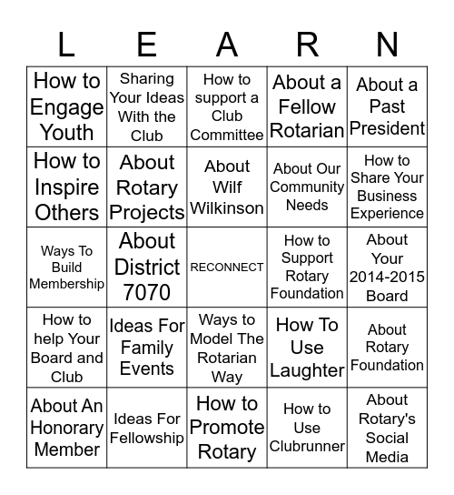 THE ROTARY CLUB OF TRENTON  Bingo Card