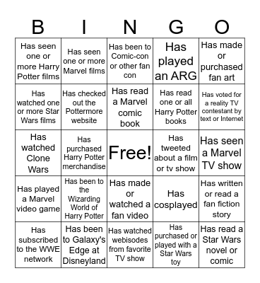 Transmedia Storytelling Bingo Card