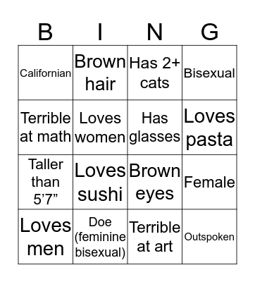 What do you have in common with @safebispace? Bingo Card