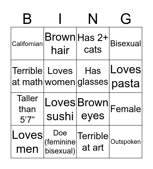 What do you have in common with @safebispace? Bingo Card