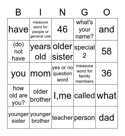 phase 1 vocabulary review  Bingo Card