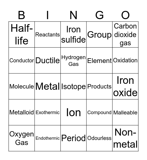 Revise my Chemistry Bingo Card