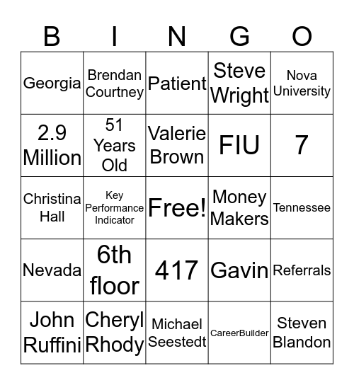 HealthTrust Workforce Solutions Bingo Card