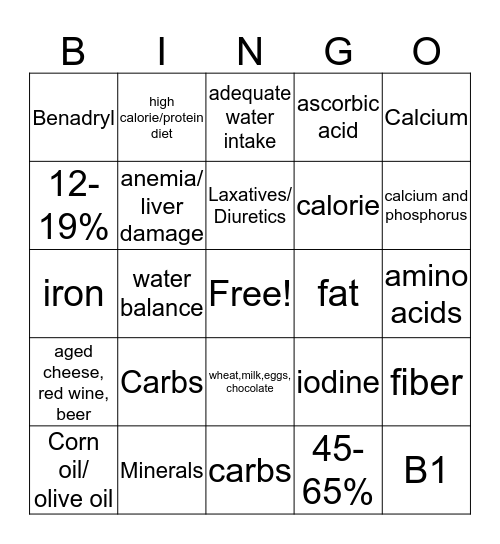 CH 55  Bingo Card