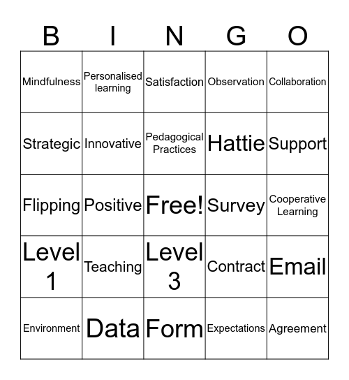 Staff Meeting Bingo Card