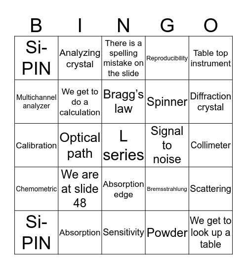Malvern PANalytical Bingo Card