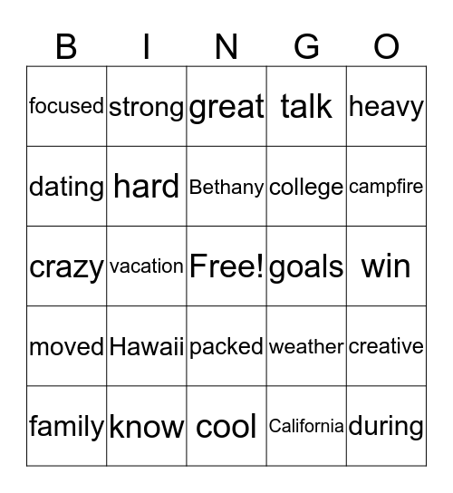 Soul Surfer Bingo Card