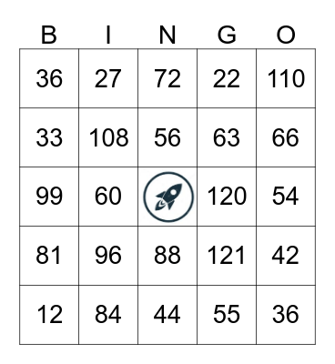 MULTIPLICATION FACTS Bingo Card