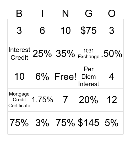 Mortgage Knowledge Bingo Card