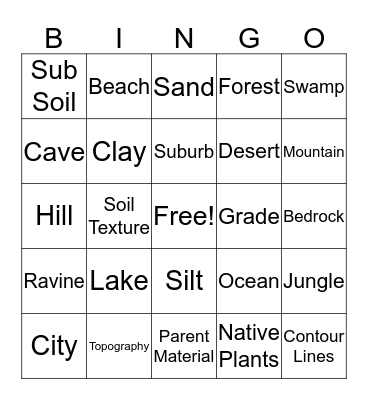 Basic Land Knowledge Bingo Card