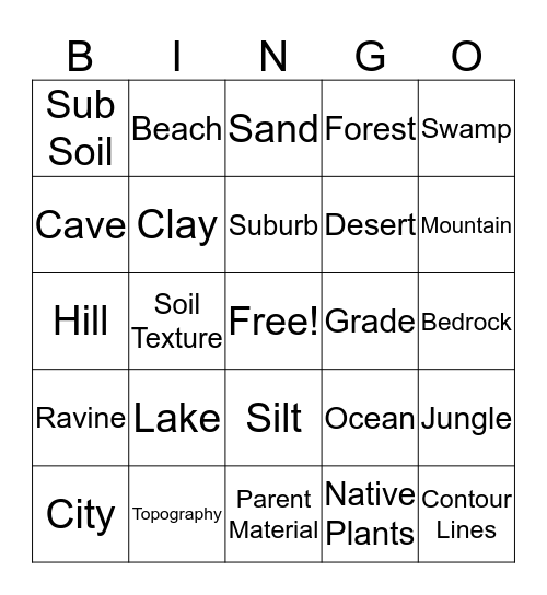 Basic Land Knowledge Bingo Card