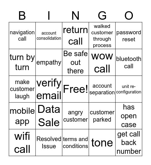 CCT Bingo Card