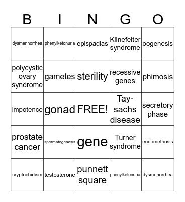 AP MOD. II-Repro & Genetics Bingo Card