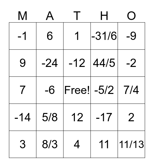 Solving Equations MATHO Bingo Card