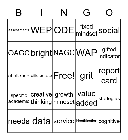 Understanding Gifted Learners Bingo Card
