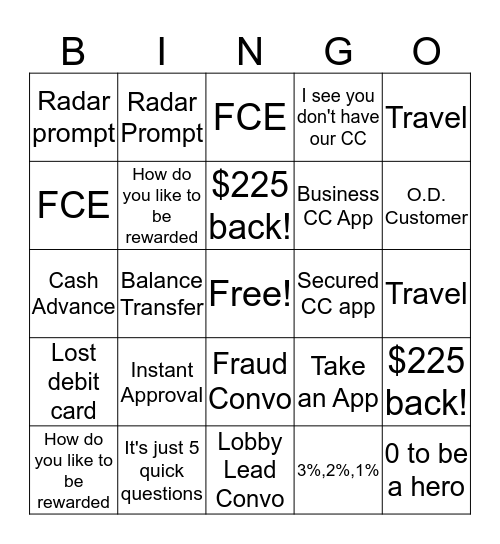 Be Human Bingo Card