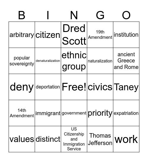 Chapter 1, Lessons 1 and 2 Bingo Card