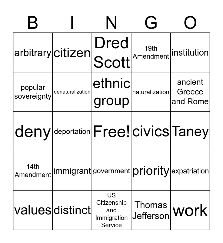 Chapter 1, Lessons 1 and 2 Bingo Card