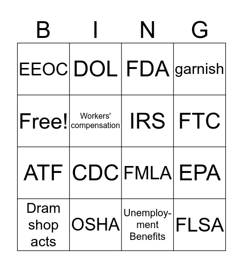 HMT 4150 Chapter 2 Bingo Card