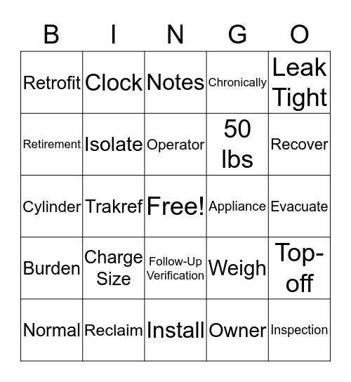 Compliance Bingo Card